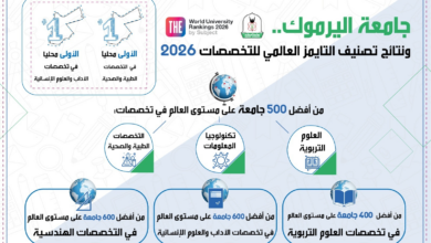 اليرموك