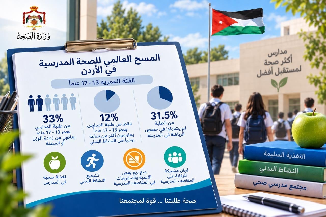 مدراس